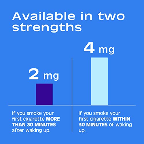 Nicorette 4 mg Nicotine Gum to Help Quit Smoking with Behavioral Support Program - White Ice Mint Flavored Stop Smoking Aid, 20 Count
