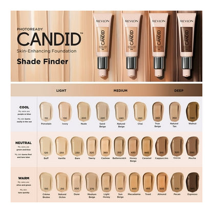 Revlon PhotoReady Candid Natural Finish, Anti-Pollution Foundation, Almond