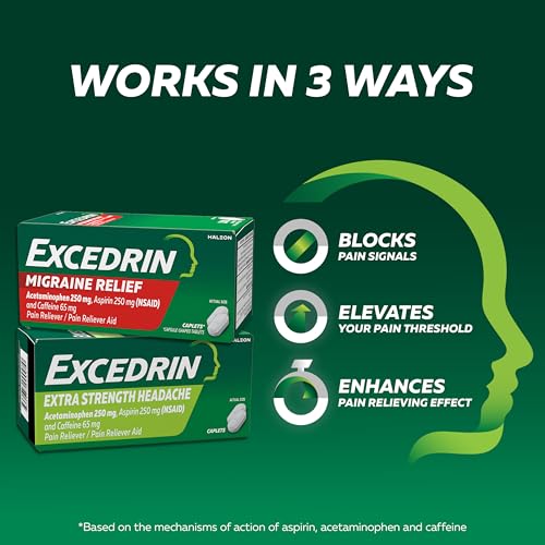 Excedrin Extra Strength Caplets for Headache Pain Relief, Acetaminophen 250mg, Aspirin 250mg, Caffeine 65mg, Pain Reliever, 24 count