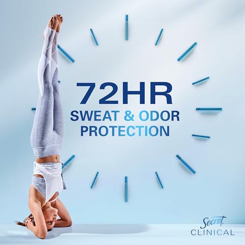 Secret Clinical Strength Antiperspirant Deodorant for Women, Free & Sensitive, 3X Stress Protection, 72hr Sweat & Odor Protection, PH Balancing Minerals, Invisible Solid, Unscented, 1.6 oz (Pack of 3)