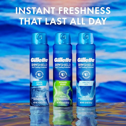 Gillette Dry Spray Antiperspirant and Deodorant for Men, 24/7 Sweat & Odor Protection, Anti-White Mark Technology, Cool Wave Scent, 4.3 oz (Pack of 3)
