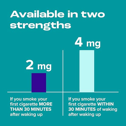 Nicorette 4 mg Coated Nicotine Lozenges to Help Quit Smoking - Ice Mint Flavored Stop Smoking Aid, 20 Count x 4