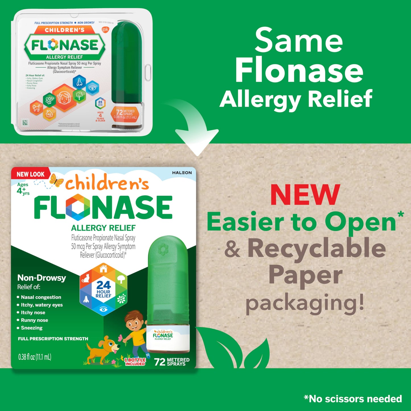 Flonase Children’s Allergy Relief Nasal Spray, 24-Hour Non-Drowsy Multi-Symptom Relief – 72 Sprays