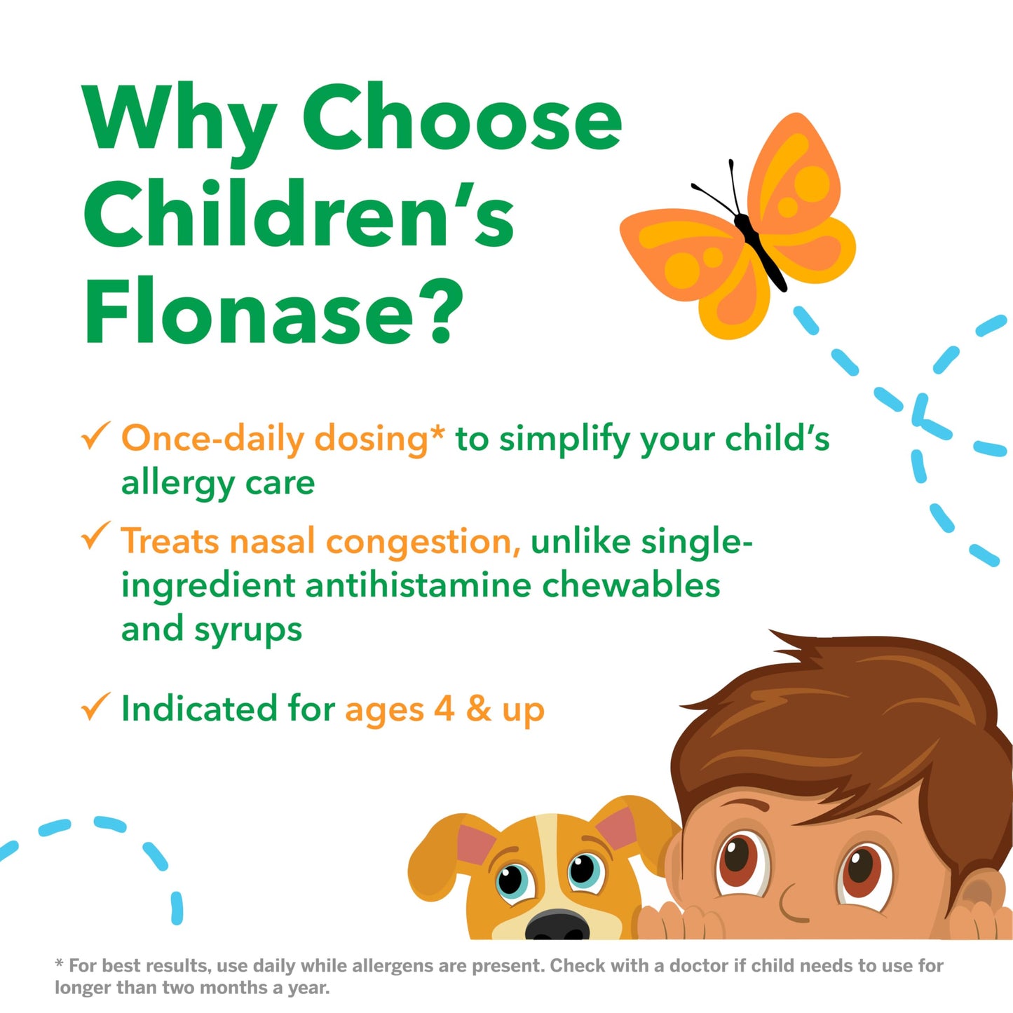 Flonase Children’s Allergy Relief Nasal Spray, 24-Hour Non-Drowsy Multi-Symptom Relief – 72 Sprays