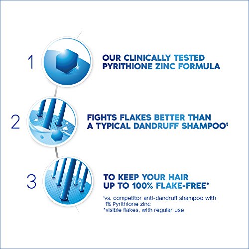 Head and Shoulders Classic Clean 2-in-1 Anti-Dandruff Shampoo + Conditioner 8.45 Fl Oz (Pack of 2)