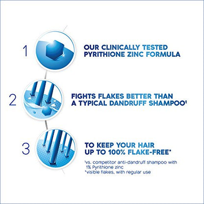 Head and Shoulders Classic Clean 2-in-1 Anti-Dandruff Shampoo + Conditioner 8.45 Fl Oz (Pack of 2)