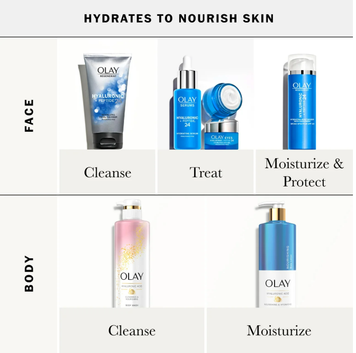 Olay Regenerist Hyaluronic + Peptide 24 Face Moisturizer, Fragrance-Free, SPF 30, 1.7 oz
