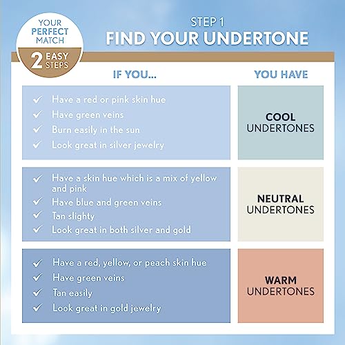 COVERGIRL TruBlend Matte Made Liquid Foundation, Soft Honey, 1 Fl Oz (Pack of 1)