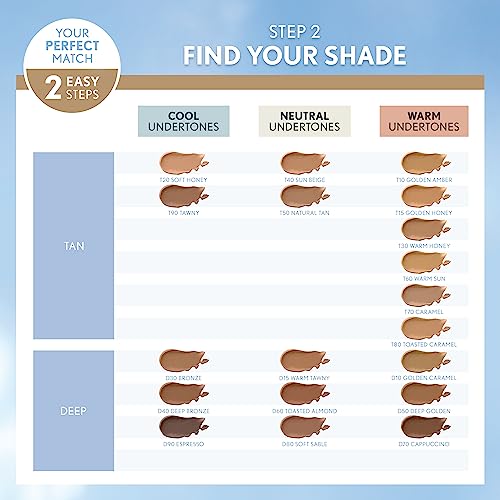 COVERGIRL TruBlend Matte Made Liquid Foundation, Soft Honey, 1 Fl Oz (Pack of 1)