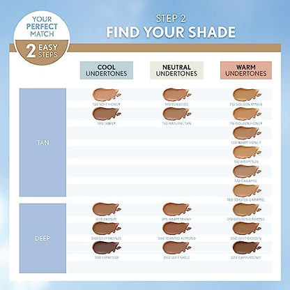 COVERGIRL TruBlend Matte Made Liquid Foundation, Soft Honey, 1 Fl Oz (Pack of 1)