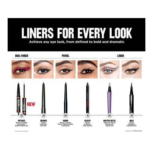 Revlon So Fierce! Waterproof Vinyl Gel Eyeliner Pencil, 860 Midnight Mystery