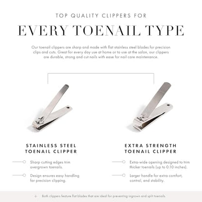 Tweezerman Extra Strength Toenail Clipper