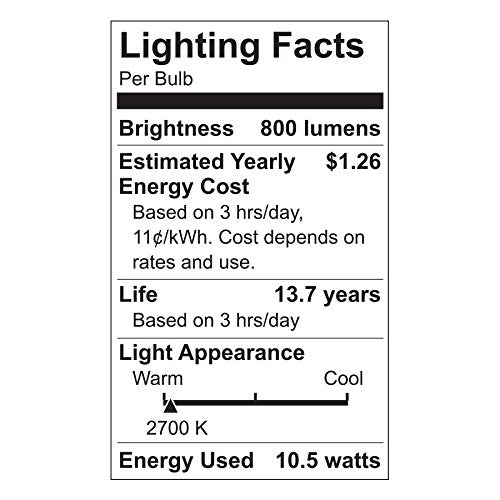 GE Lighting 14203 Energy-Smart LED 11-watt, 800-Lumen A19 Bulb with Medium Base, Soft White, 1-Pack