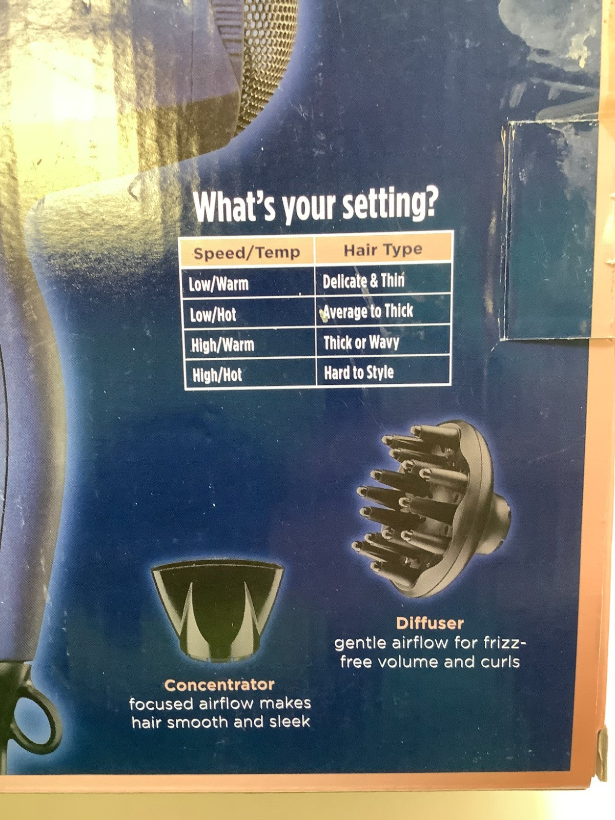 Conair Velvet Touch Dryer, 1875 Watts, w/Diffuser & Concentrator