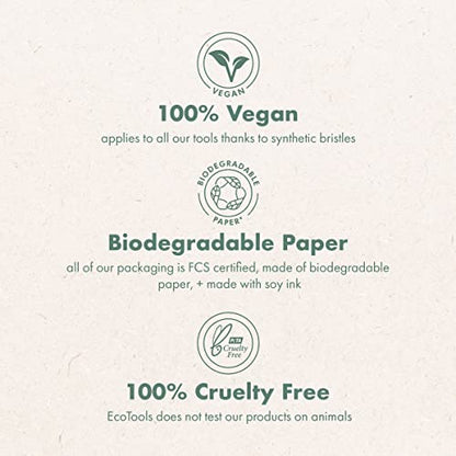 EcoTools Makeup Brush Cleansing Pad, Brush Cleaner Mat For Deep Cleaning Tools, Use With Makeup Brush Shampoo, 100% Silicone, Easy To Clean, Features Suction Cup For Easy Usage, Cruelty-Free, 1 Count