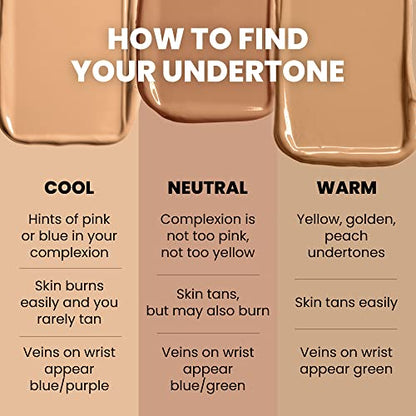 JOAH Beauty Perfect Complexion BB Cream with Hyaluronic Acid and Niaciminade,Korean Makeup with Medium Buildable Coverage,Evens Skin Tone Lightweight Semi Matte Finish Medium with Neutral Undertones