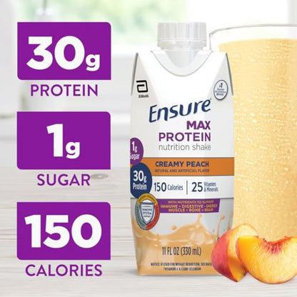 Ensure Max Protein Creamy Peach Nutrition Shake | 30g Protein, 1g Sugar, 4g Fiber Blend | 4 Pack