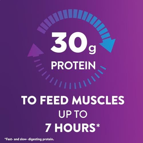 Ensure Max Protein Creamy Peach Nutrition Shake | 30g Protein, 1g Sugar, 4g Fiber Blend | 4 Pack