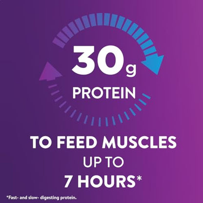 Ensure Max Protein Creamy Peach Nutrition Shake | 30g Protein, 1g Sugar, 4g Fiber Blend | 4 Pack