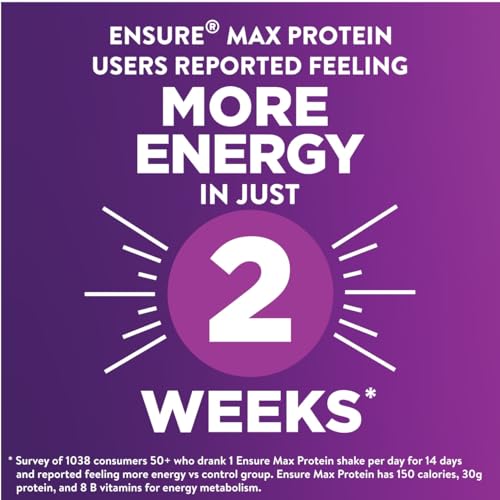 Ensure Max Protein Creamy Peach Nutrition Shake | 30g Protein, 1g Sugar, 4g Fiber Blend | 4 Pack