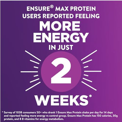 Ensure Max Protein Creamy Peach Nutrition Shake | 30g Protein, 1g Sugar, 4g Fiber Blend | 4 Pack