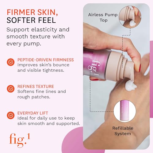 Fig.1 Ceramide Face Moisturizer for Women | Hydrating Daily Facial Moisturizer with Peptides, Hyaluronic Acid & Squalane | Lightweight, Non-Comedogenic, Fragrance-Free, Refillable – 1.7 fl oz