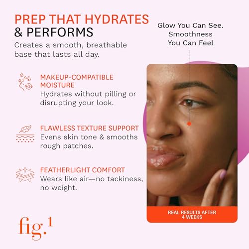 Fig.1 Ceramide Face Moisturizer for Women | Hydrating Daily Facial Moisturizer with Peptides, Hyaluronic Acid & Squalane | Lightweight, Non-Comedogenic, Fragrance-Free, Refillable – 1.7 fl oz
