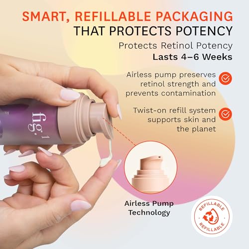 Fig.1 Retinol Night Cream | Face Hydrating Moisturizer With Retinol & Squalane | Night Cream For Women With Sensitive Skin | Dermatologist Tested Wrinkle Reduction | 50ml / 1.7 fl oz