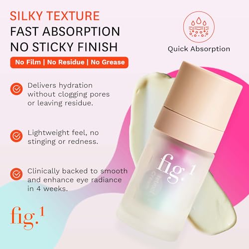 Fig.1 Pro Retinol Eye Cream | Anti Aging For Wrinkles And Fine Lines | Hydrating Under Eye Cream For Dark Circles And Puffiness | Moisturizer For Women & Men | 15ml / 0.5 fl oz