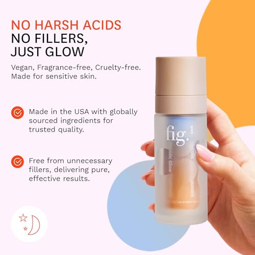 Fig.1 Glycolic Glow Treatment – 4% Glycolic Acid Face Exfoliant, Exfoliating & Glowing Emulsion, Chemical Peel for Radiant Skin, Hydrating PHA & Squalane, Vegan, 30 ml