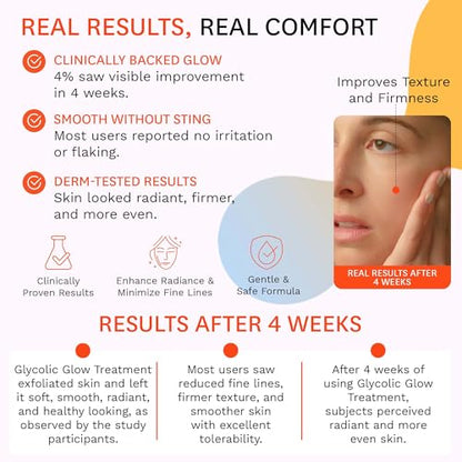 Fig.1 Glycolic Glow Treatment – 4% Glycolic Acid Face Exfoliant, Exfoliating & Glowing Emulsion, Chemical Peel for Radiant Skin, Hydrating PHA & Squalane, Vegan, 30 ml