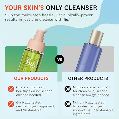 Fig.1 Micellar Oil Cleanser for Face - Makeup Remover Cleansing oil, Facial Cleanser - Squalane & Grapeseed Oil Formula, Cleanse without Clogging Pores, Acne-Prone Facial Skincare, Refillable 3.4 Oz