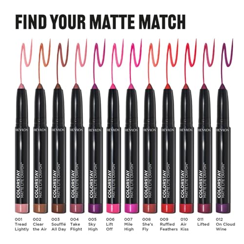 REVLON ColorStay Matte Lite Crayon Lipstick with Built-in Sharpener, Smudge-proof, Water-Resistant Non-Drying Lipcolor, 009 Ruffled Feathers, 0.049 oz