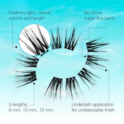 Ardell Seamless Underlash Extensions Fauxmink Mini Kit, 10 Lashes, 1 Day Clear Glue, Seal, Applicator, Perfect for On-The-Go Lash Customization, 1-Pack