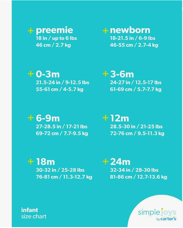 Simple Joys by Carter's Baby 2-Pack Cotton Crib Sheets