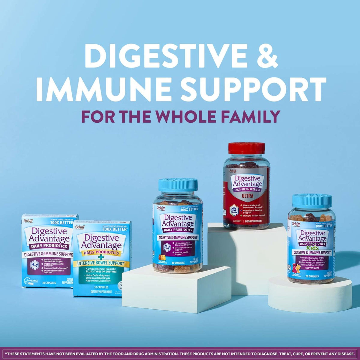 Digestive Advantage Daily Probiotics For Women And Men, Gut Health, 80 Gummies