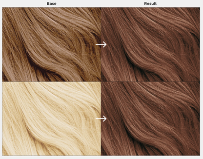 Bleach London Instant Coffee Semi-Permanent Vegan Hair Dye 5.07oz No Ammonia