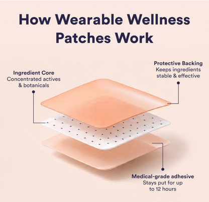 The Good Patch Be Calm 15mg (4 Total Patches)