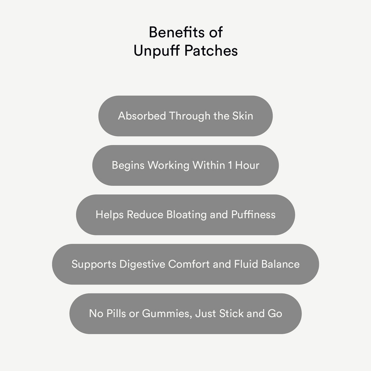 Kind Patches Unpuff Patches, 30 Count