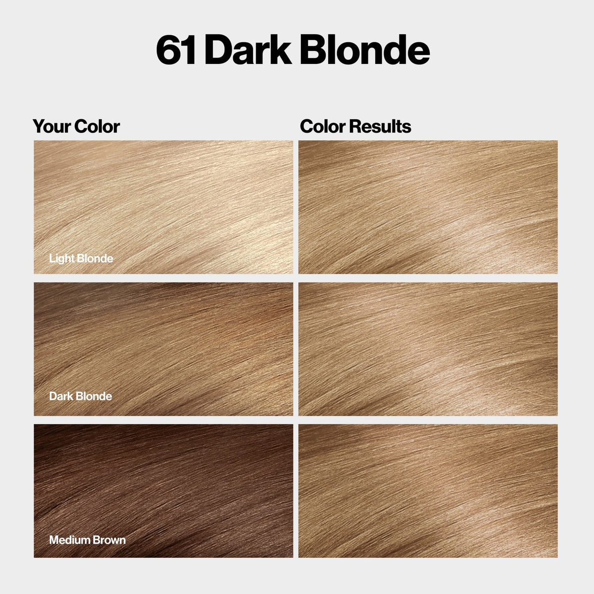 Revlon ColorSilk Permanent Hair Color, Bond Repair Complex, 61 Dark Blonde, 1 pack