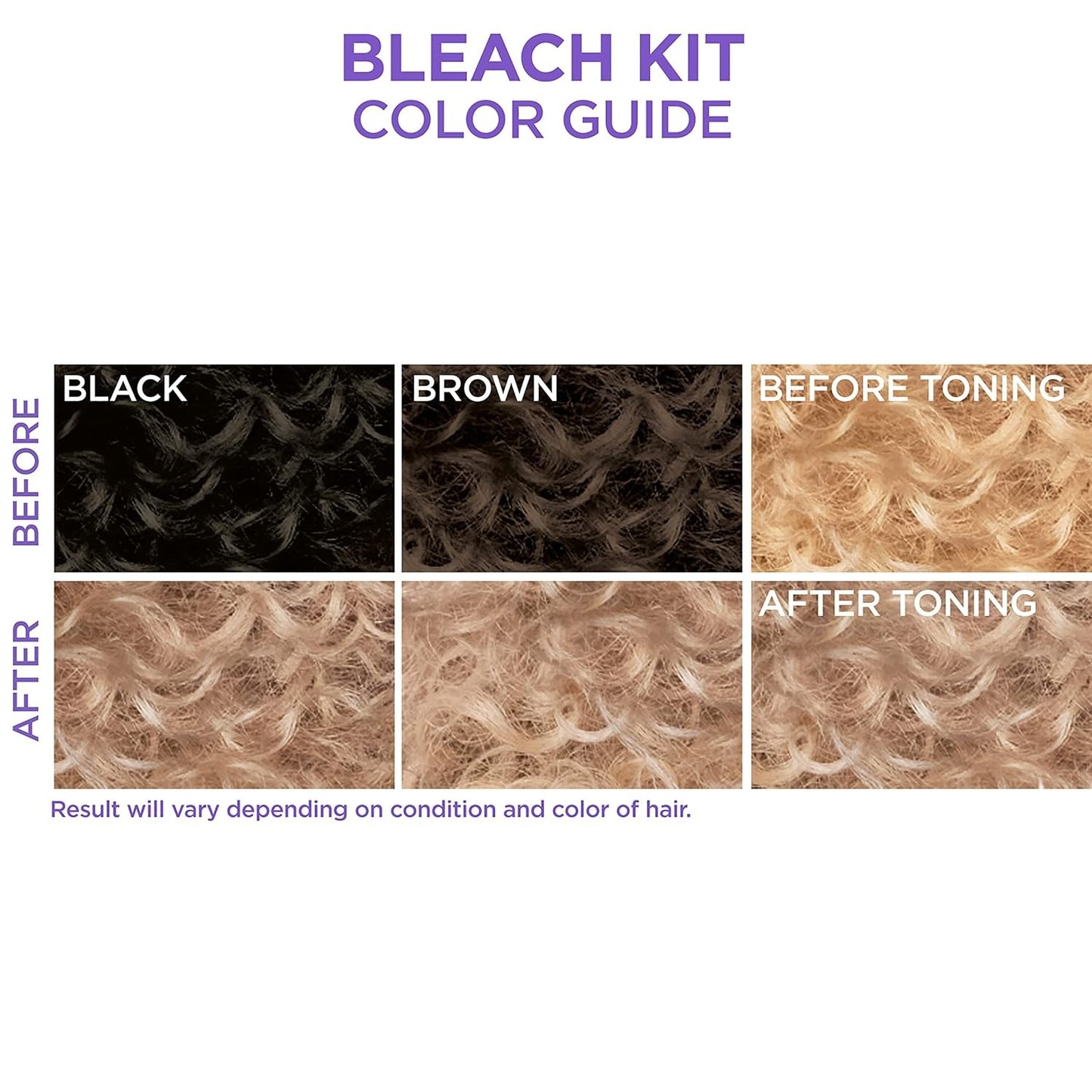 SoftSheen Carson Interbeauty Dark Lovely Uplift Bleaching Kit with Powder Developer Toner for Blonde Hair