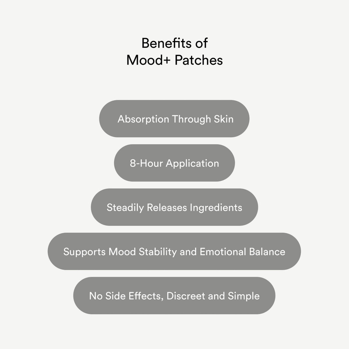 Kind Patches Wellness Set 4 Packs Mood+ Energy Unpuff NAD+ 120 Vegan Patches