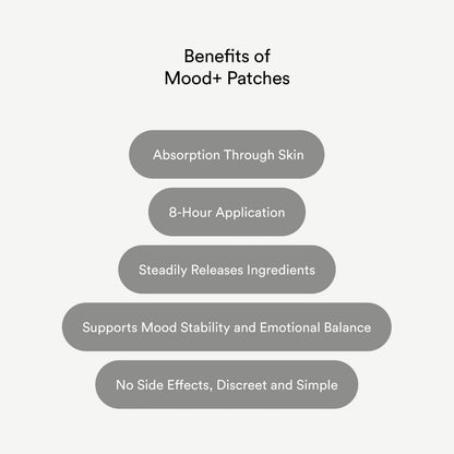 Kind Patches Wellness Set 4 Packs Mood+ Energy Unpuff NAD+ 120 Vegan Patches