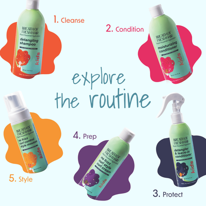 2pk Urban Hydration Breath of Fresh Hair Kids Detangler & Leave-In Spray 8oz