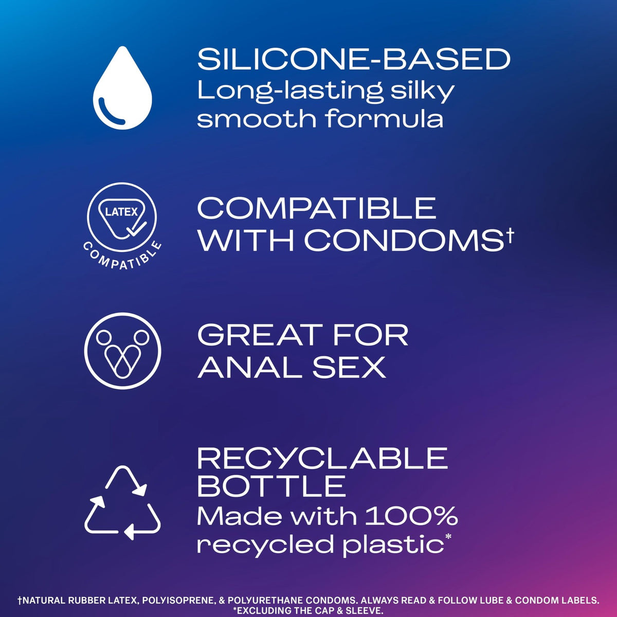Durex Liquid Silicone Lube for Sex, Anal Lube & Sex Lube for Women, Men & Couple