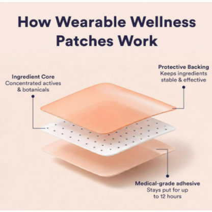 The Good Patch Nite Nite Sleep Patches 4 Count  3mg Melatonin