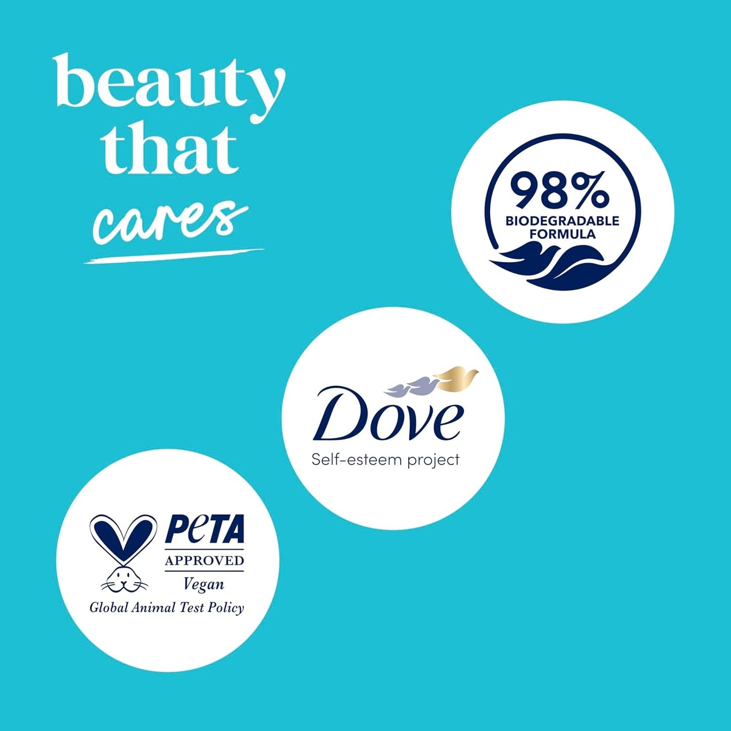 Dove Body Wash Antibacterial For All Skin Types Protects from Dryness 20 oz