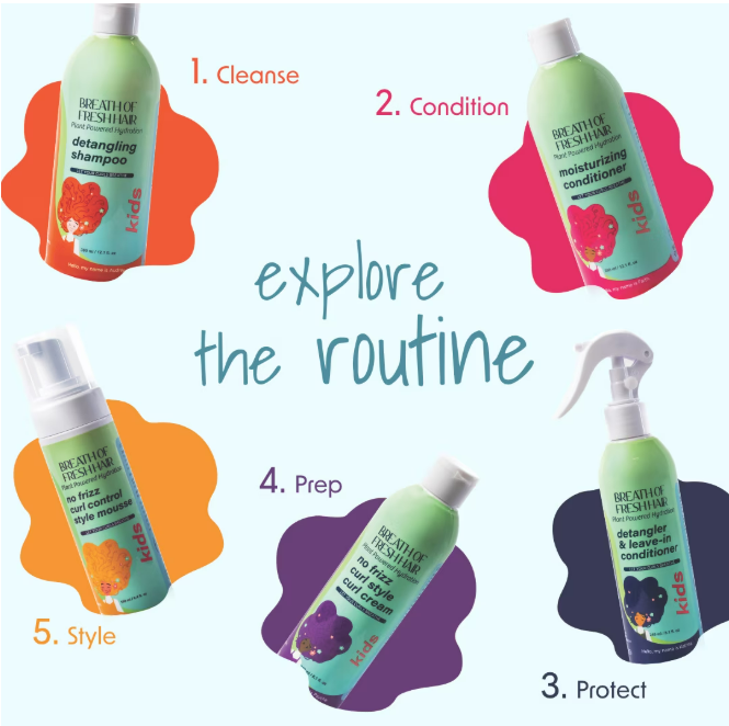 Urban Hydration Breath Of Fresh Hair Kids 3pc Set Co-Wash Detangler Style Lotion