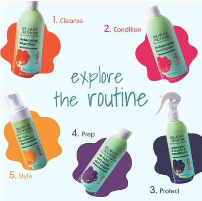 Urban Hydration Breath Of Fresh Hair Kids 3pc Set Co-Wash Detangler Style Lotion