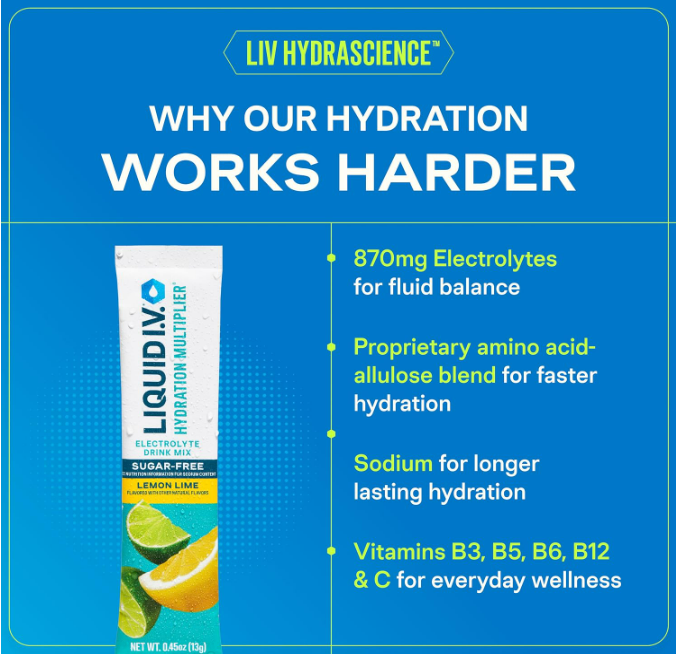 2 Pack Liquid I.V. Hydration Multiplier Sugar-Free Mandarin Orange 12 Stick 2027